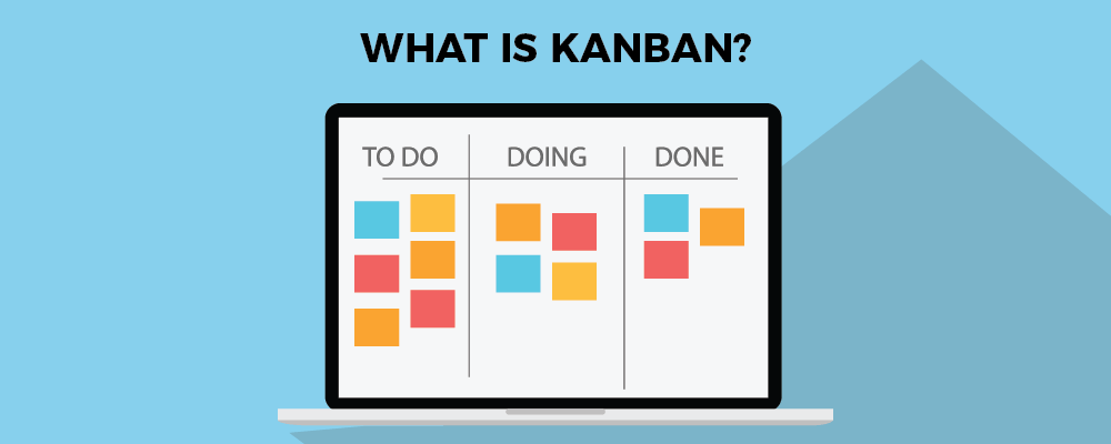 What is a Kanban board?